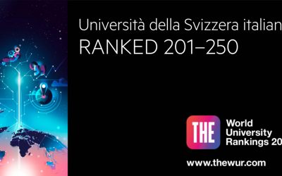 USI’s leap forward in the Times Higher Education rankings 2023