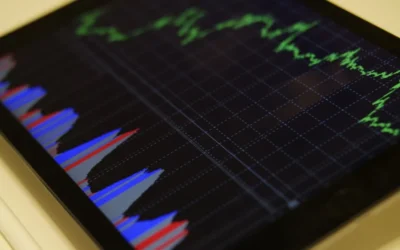 Navigating Economic Volatility: Preparing with the USI Executive MBA