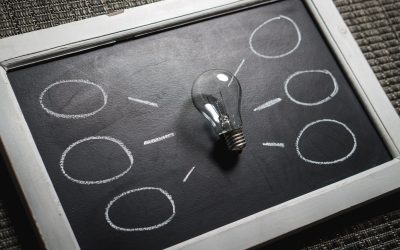 Entrepreneurship for Executives – Turn Ideas into Impact